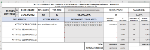 Calcolo Contributi INPS Tasse 2022_1