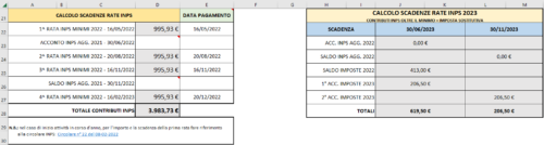 Calcolo Contributi INPS Tasse 2022_1